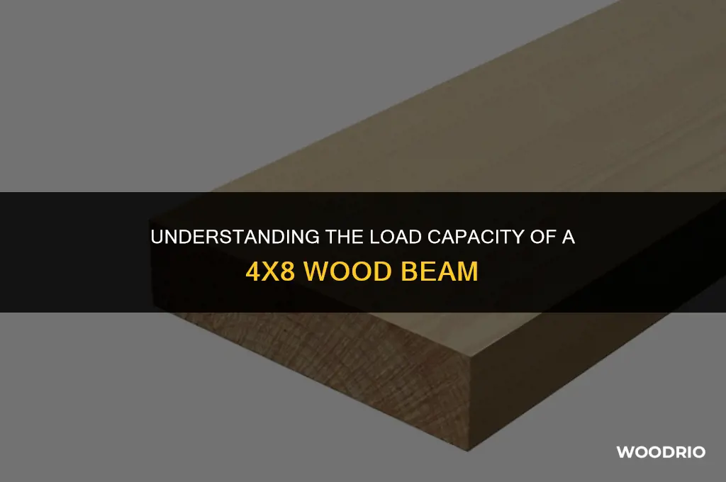 how much can a 4 by 8 wood beam support