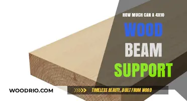 Understanding the Load Capacity of a 4x10 Wood Beam