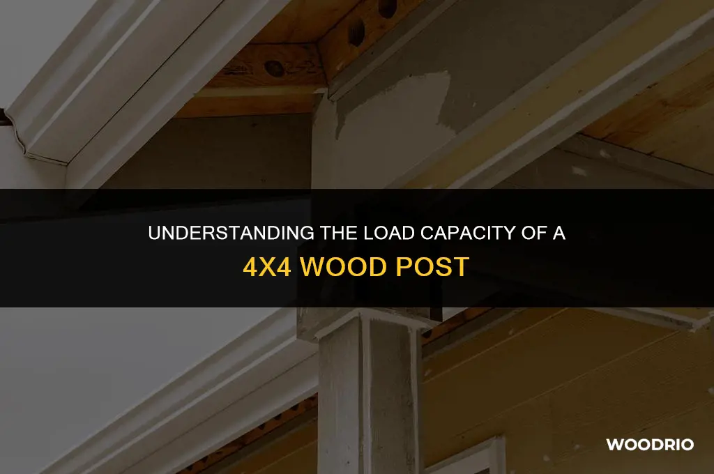 how much can a 4x4 wood post hold