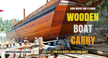 Exploring the Cargo Capacity of Large Wooden Boats: A Comprehensive Guide