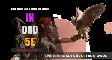 Exploring the Weight of Wood Elves in D&D 5th Edition