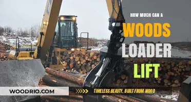 Exploring the Lifting Capacity of Wood Loaders: A Comprehensive Guide