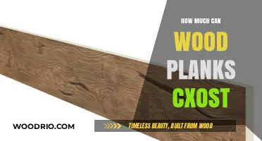 Exploring the Cost of Wood Planks: A Comprehensive Guide