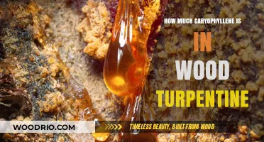 Exploring Caryophyllene Content in Wood Turpentine: A Detailed Analysis