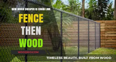 Comparing Costs: Chain Link vs. Wood Fencing - Which is Cheaper?