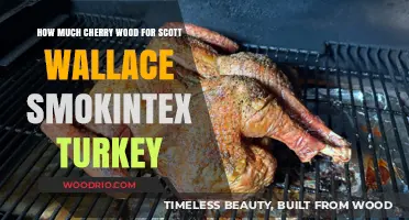 Cherry Wood Smoking: Scott Wallace's Guide to Perfect Turkey