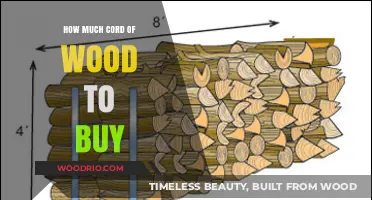 How Much Firewood to Buy: A Cord Calculation Guide