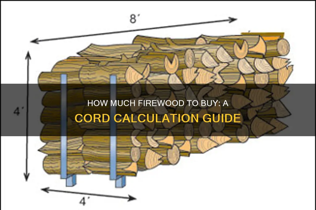 how much cord of wood to buy