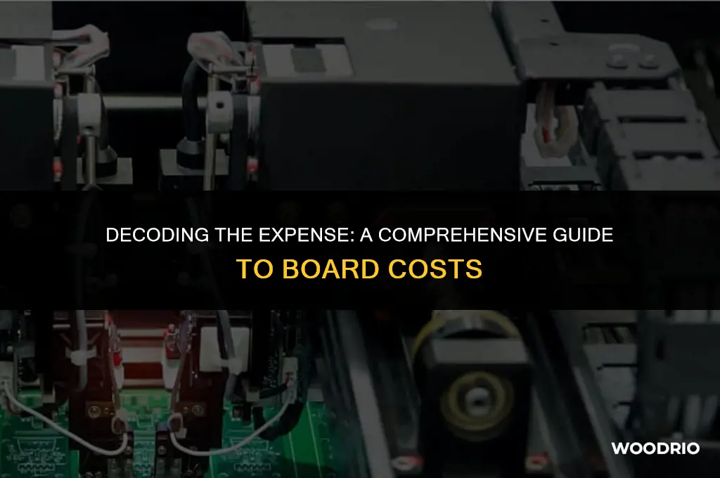how much do boards cost