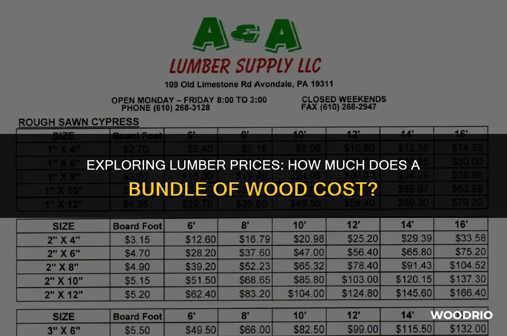 how much does a bundle of wood cost