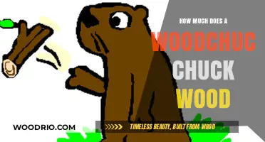 The Woodchuck's Work: Unraveling the Myth of Chucked Wood