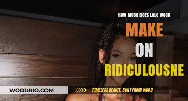 Lolo Wood's Earnings on Ridiculousness: A Comprehensive Breakdown