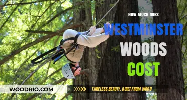 Exploring the Cost of Living at Westminster Woods Community