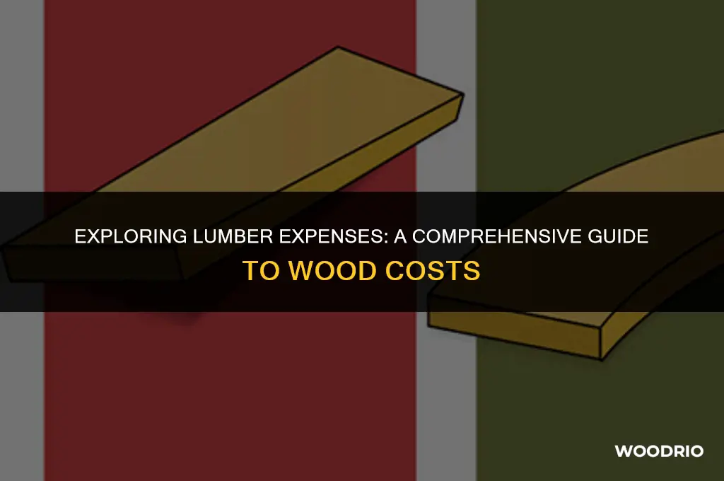 how much does wood cost