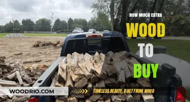 Avoid Shortages: Smart Tips for Calculating Extra Wood Purchases