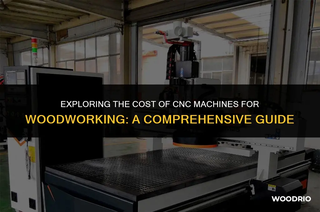 how much is a cnc machine for wood