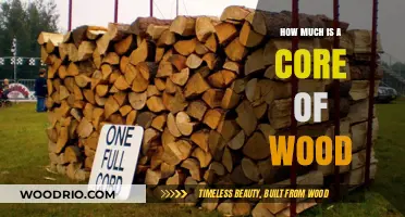 Exploring the Cost: How Much Is a Cord of Wood?