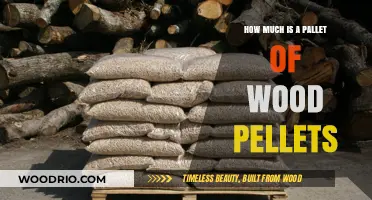 Exploring the Cost: A Pallet of Wood Pellets Breakdown