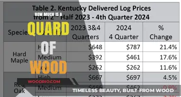 Exploring Lumber Costs: How Much Is a Quard of Wood?