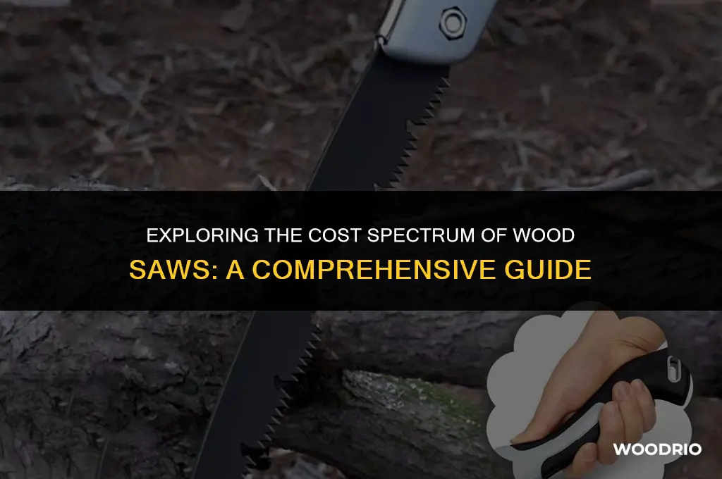 how much is a wood saw