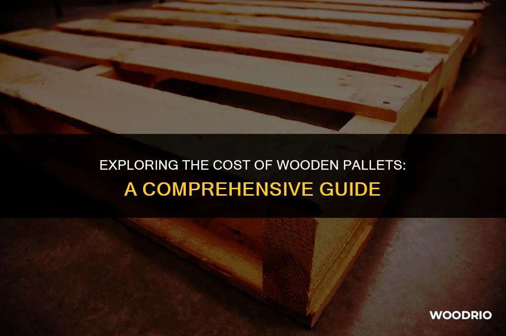 how much is a wooden pallet
