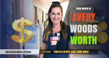 Exploring Avery Woods' Net Worth: A Comprehensive Analysis
