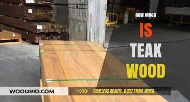 Exploring the Cost and Value of Premium Teak Wood