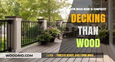 Comparing Costs: Composite Decking vs. Wood - A Comprehensive Guide