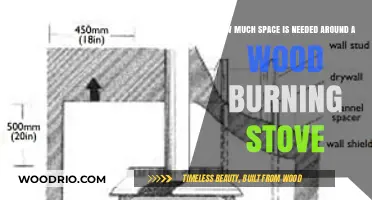 Safe and Cozy: Optimal Space Requirements for Wood Burning Stoves