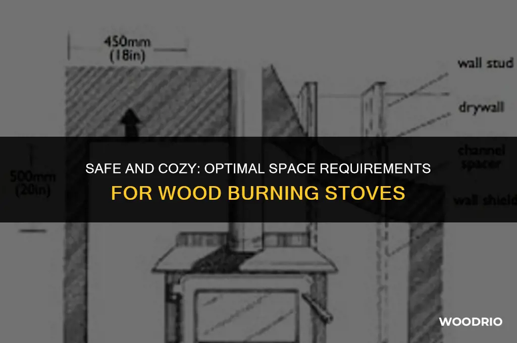 how much space is needed around a wood burning stove