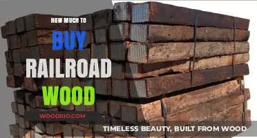 Railroad Wood Pricing Guide: How Much to Invest in Reclaimed Timber