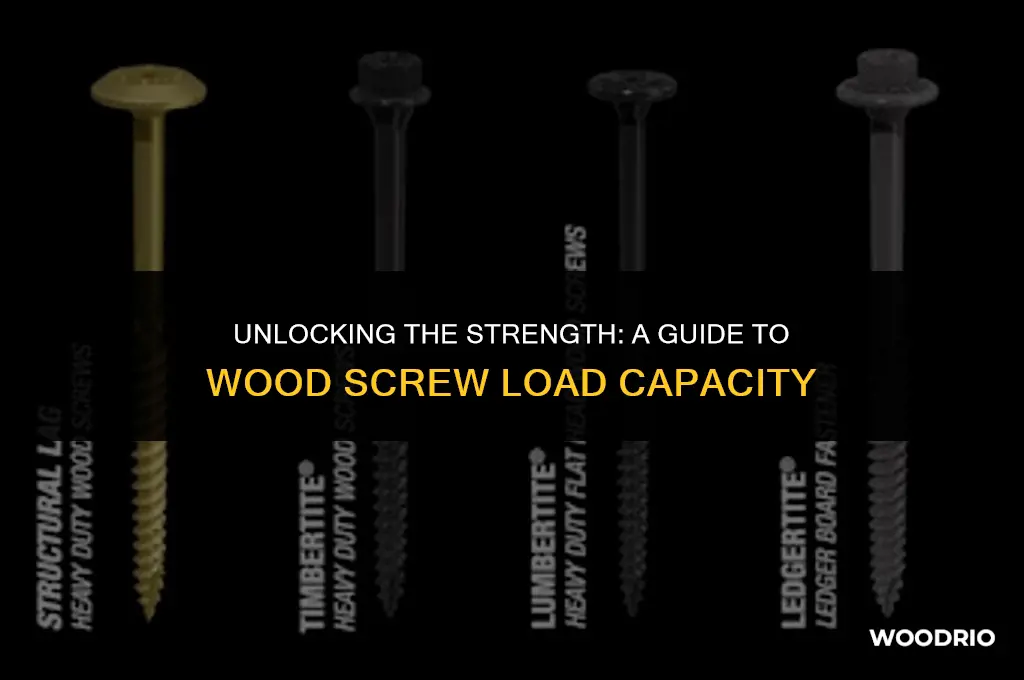 how much weight can a wood screw hold