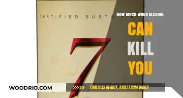 Deadly Dose: The Lethal Limits of Wood Alcohol Consumption