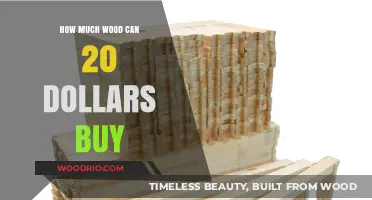 Budget-Friendly Wood Buying: What $20 Can Get You Today