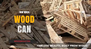 Exploring the Limits: How Much Wood Can You Really Use?