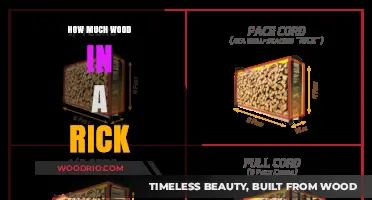 Understanding Firewood Measurements: What's in a Rick?