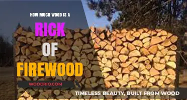 Understanding Firewood Measurements: What's a Rick of Wood?