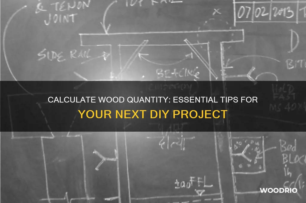 how much wood to buy for a project