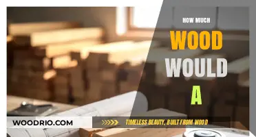 Estimating Lumber Needs: A Comprehensive Guide for Woodworking Projects