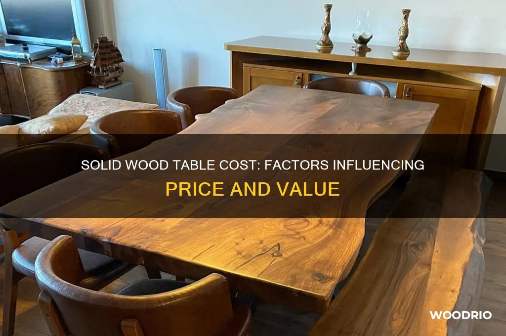 how muxh for solid wood table
