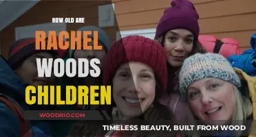 Rachel Woods' Children: Ages and Family Life Explored
