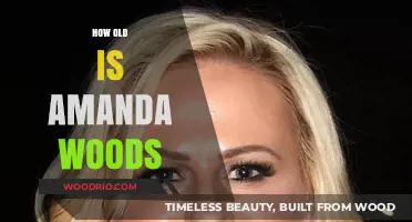 Amanda Woods' Age: Unveiling the Mystery Behind Her Birth Year