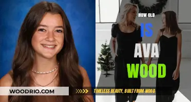 Unveiling Ava Wood's Age: A Comprehensive Look at Her Life