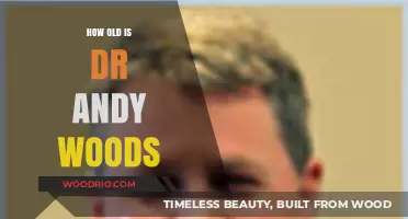 Dr. Andy Woods' Age: Unveiling the Timeline of His Life