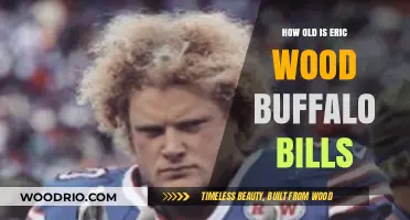 Eric Wood's Age: A Look at the Buffalo Bills Veteran