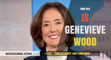 Genevieve Wood's Age: Unveiling the Mystery of Her Birth Year