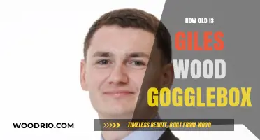 Gogglebox Star Giles Wood's Age: Unveiling the Mystery