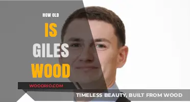 Unveiling Giles Wood's Age: A Look at the Reality Star's Life