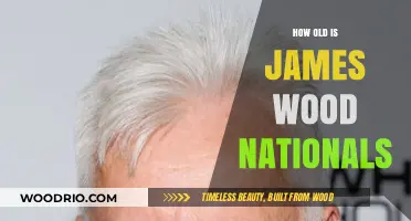 James Woods Nationals Age: Unveiling the Mystery Behind His Years
