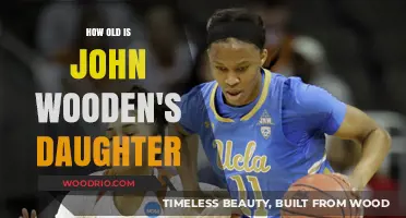 John Wooden's Daughter: Unveiling Her Age and Legacy Today